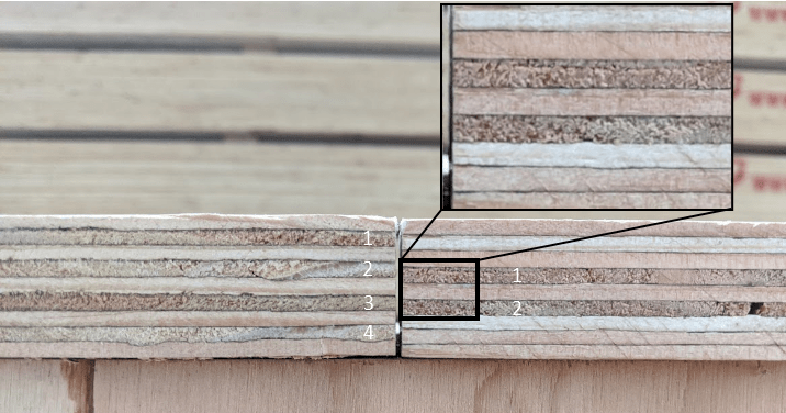 Close-up of a four-layer plywood edge with an enlarged detail of the first two layers.